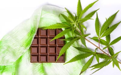 Edibles: you don’t have to inhale